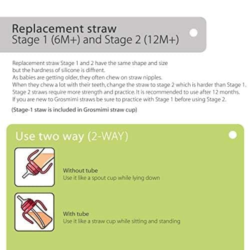 Grosmimi Replacements (Straw kit 4-Counts, Stage2) (photo 4)