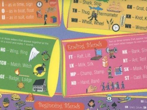 SALES4LESS Learning Phonics Placemat