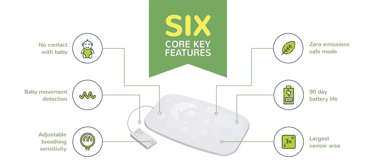 Bebcare Mat Baby Breathing Sensor Mat with Wireless Connectivity (photo 4)