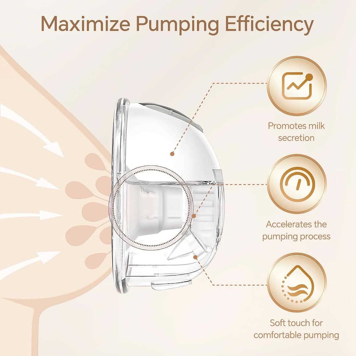 Mompmuir Flange Inserts Sizing Kit, 16PCS for 24mm Breast Pumps