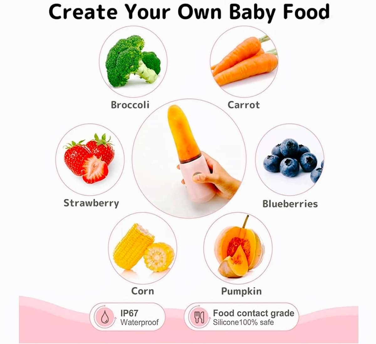 S Socila Portable Mini Baby Food Processor Blender With Silicone Squeeze Spoon (photo 4)