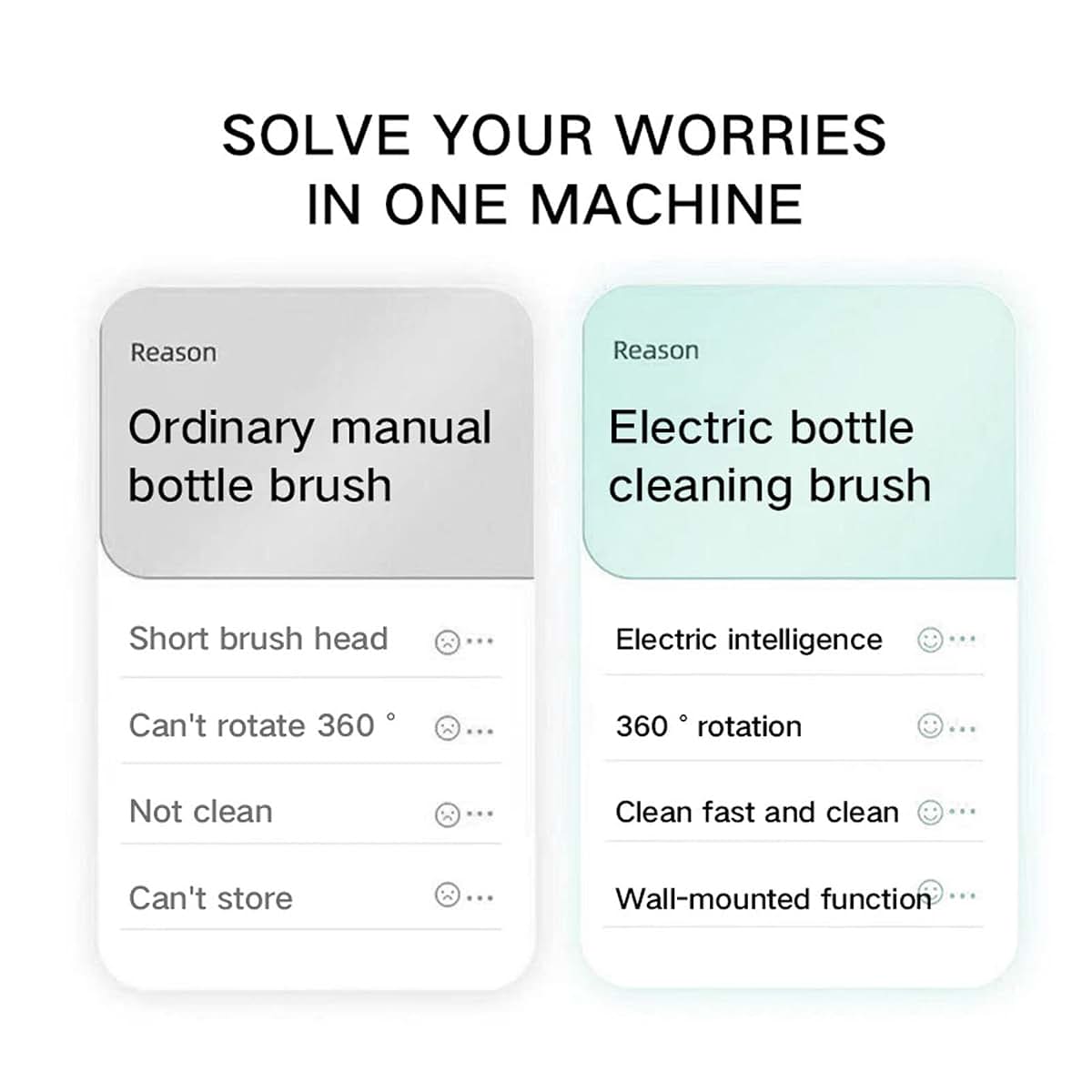 Electric Bottle Brush Waterproof IP65 Silicone Cleaning Kit 4pcs