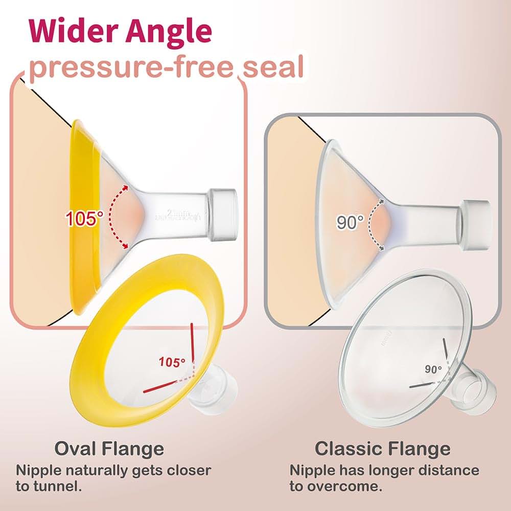 Nenesupply 24mm Oval Flanges Compatible With Medela Breast Pumps