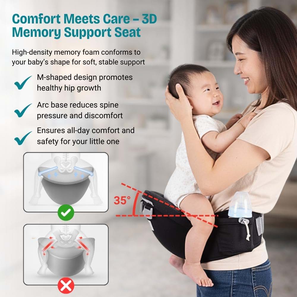 SOSA & CO 6 in 1 Ergonomic Baby Carrier with Hip Seat - Newborn to Toddler - Black (photo 4)