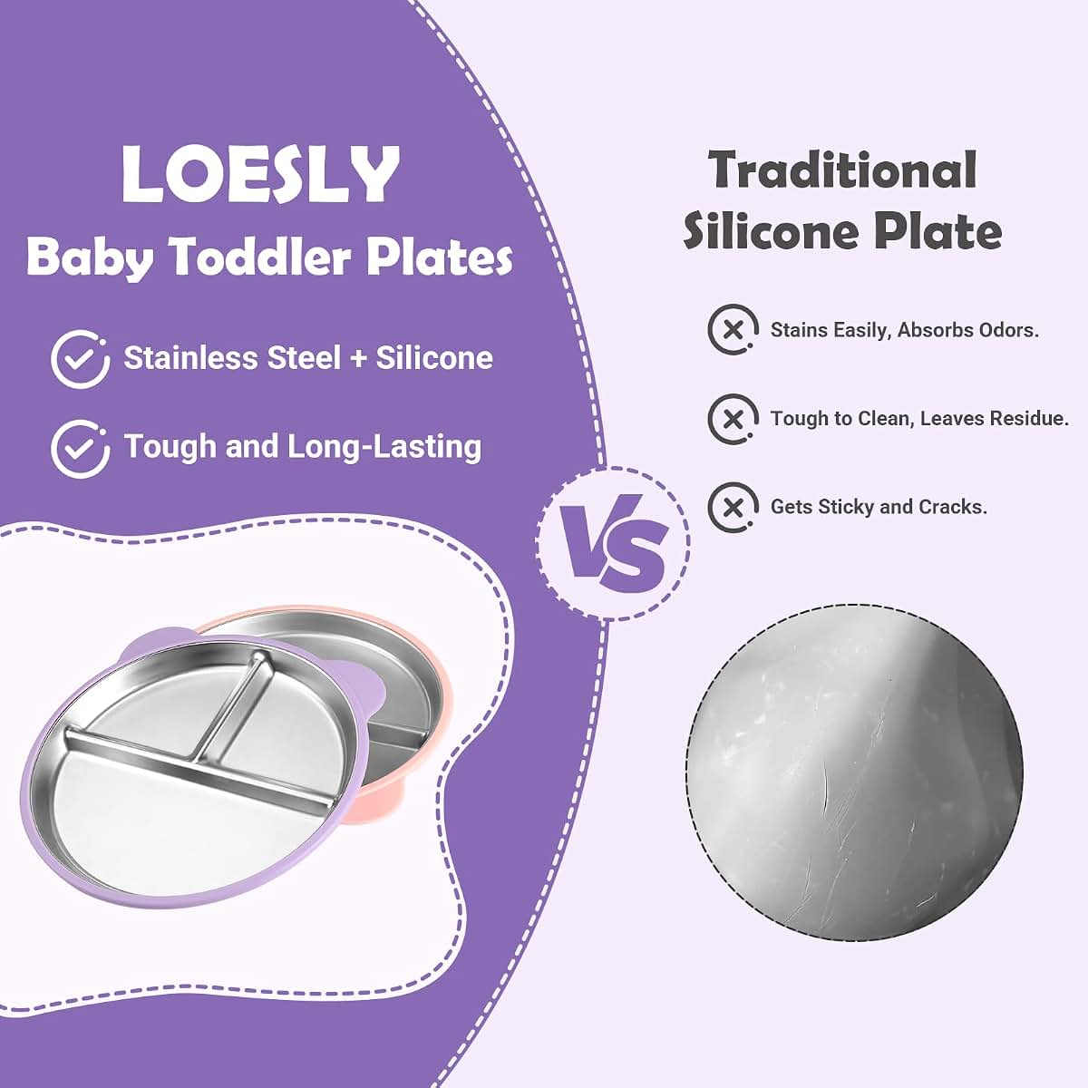 LOESLY Stainless Steel Divided Plate Set for Toddlers