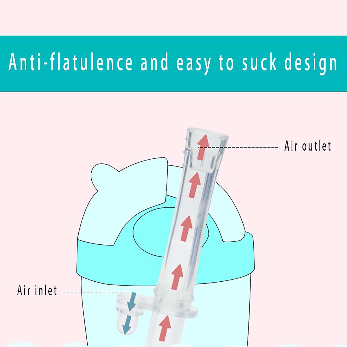TEITEAI Green Silicone Straw Sippy Cup Lid for Boon Nursh