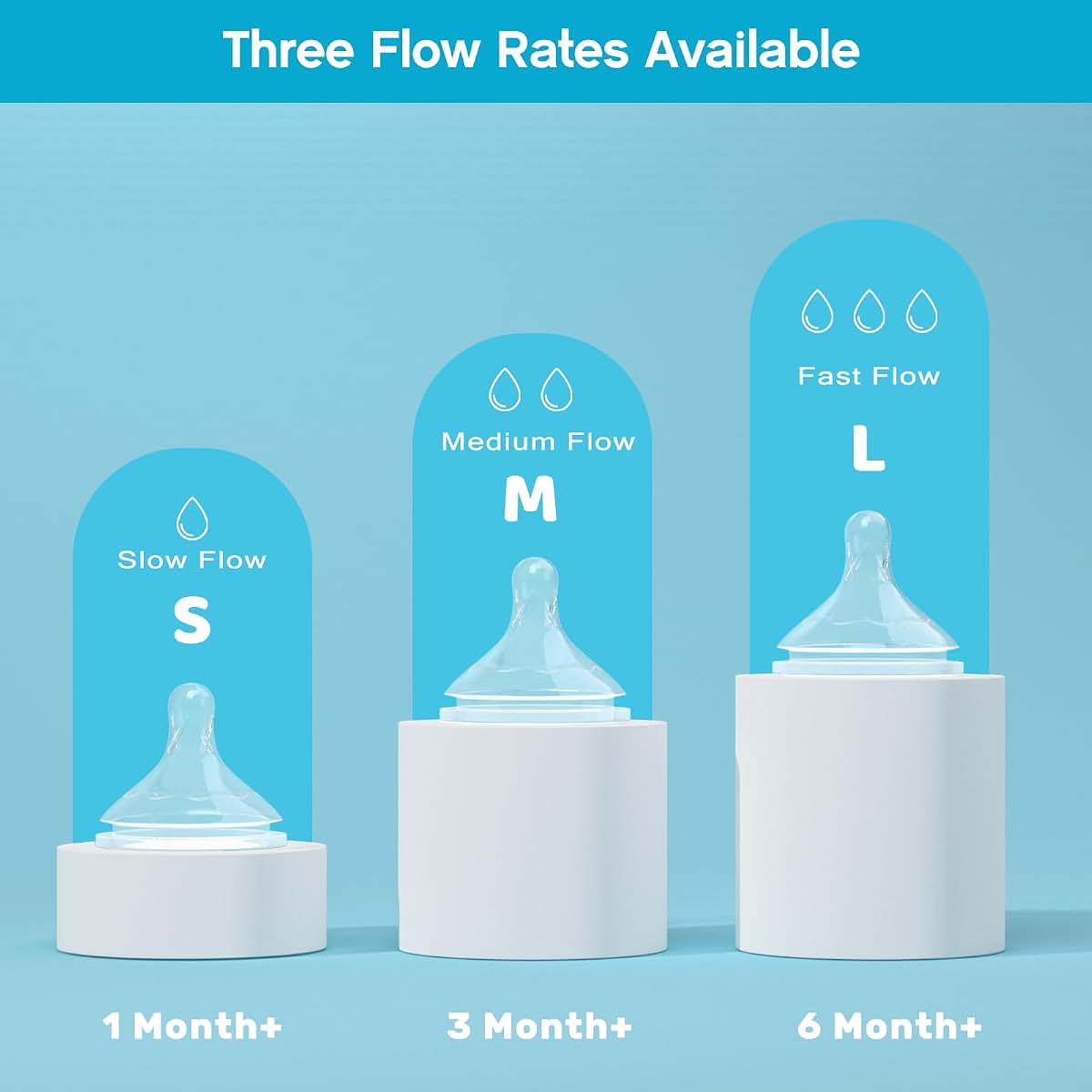 Cathill Silicone Baby Nipple for Dr Brown's Wide-Neck Bottles, Slow Flow Level 1, 6-Pack, 0m+