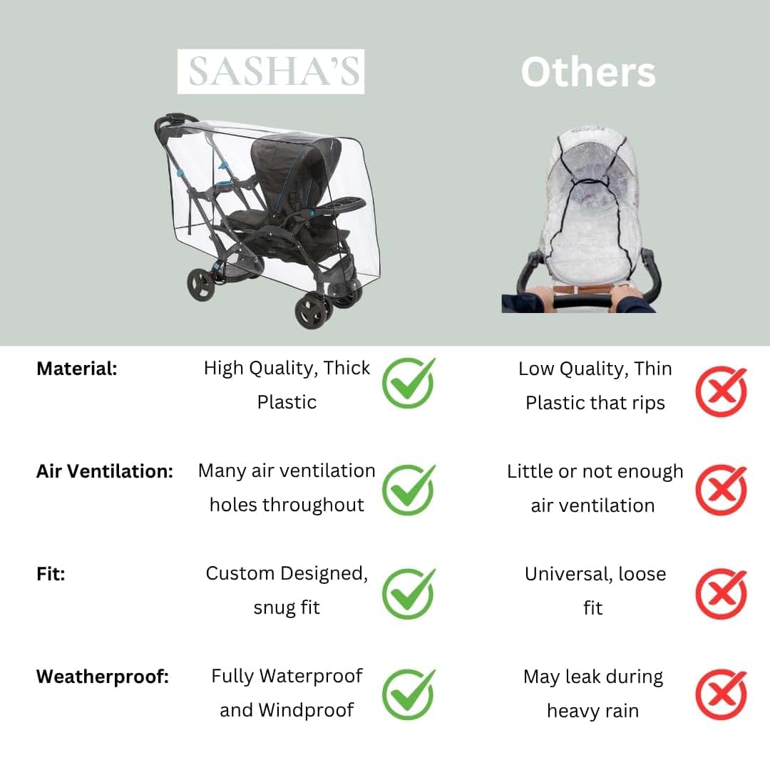 Sasha's Rain and Wind Cover for Baby Trend Sit N Stand Strollers