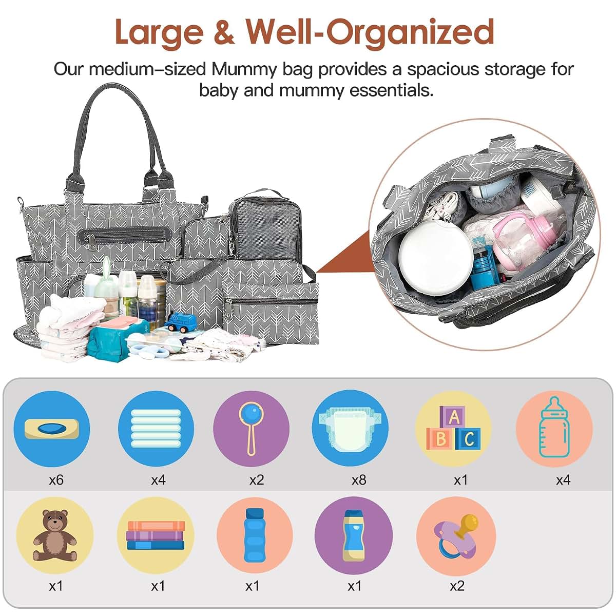 KOCASO Multifunctional Baby Diaper Bag Set - 8Pcs Baby Nappy Diaper Bags (photo 4)