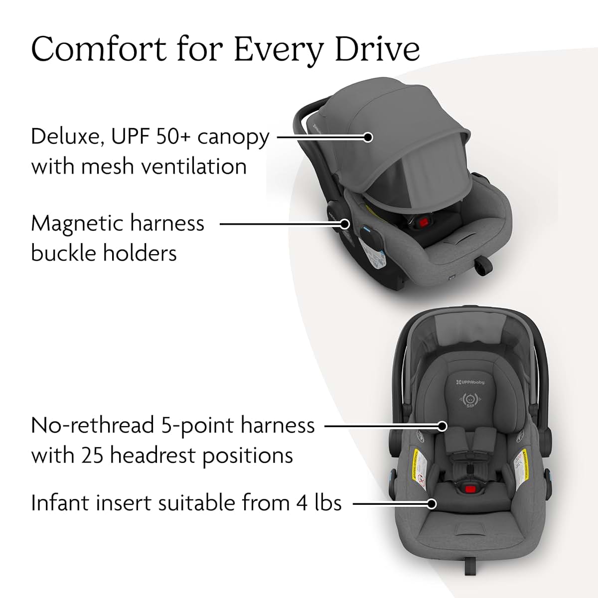UPPAbaby Mesa V3 Infant Car Seat with Base and SmartSecure System