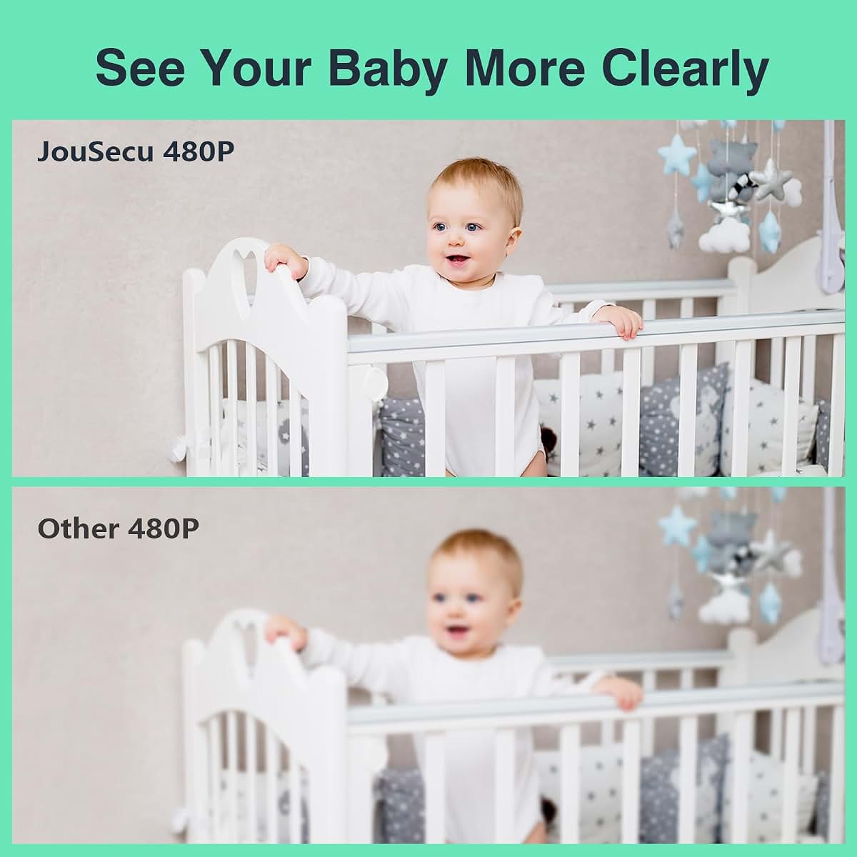 JouSecu Add-On Baby Camera Unit For B152 Max 2 Cameras