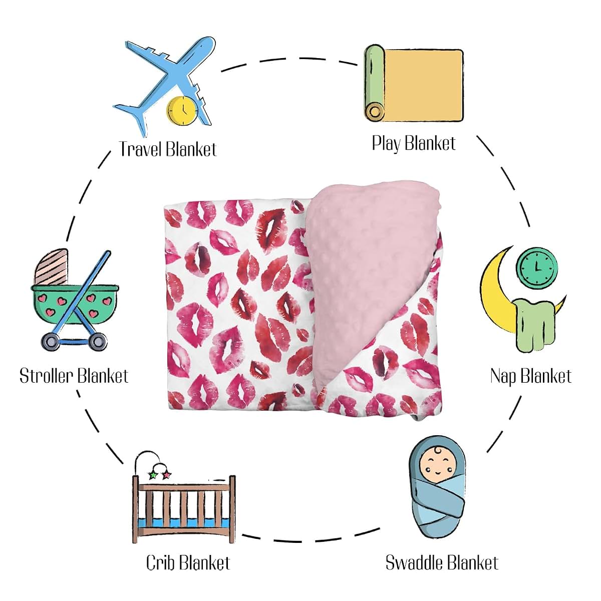 EyMzcod Mink Baby Blanket With Double Layer Dotted Backing 30 x 40 Inch