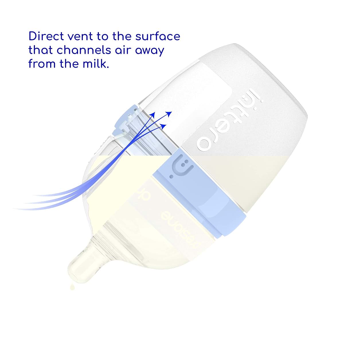 INTTERO Breast-Mimic Anti-Colic Vent Nipples, Extra Flow 3-Pack