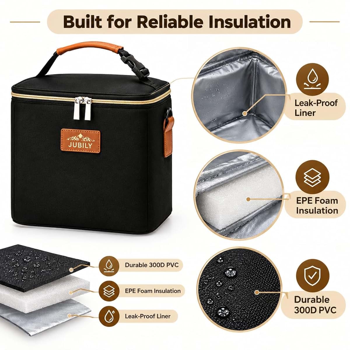 Jubily Breast Milk Cooler Travel Bag - 9.6L Insulated Bottle Storage Organizer (photo 4)