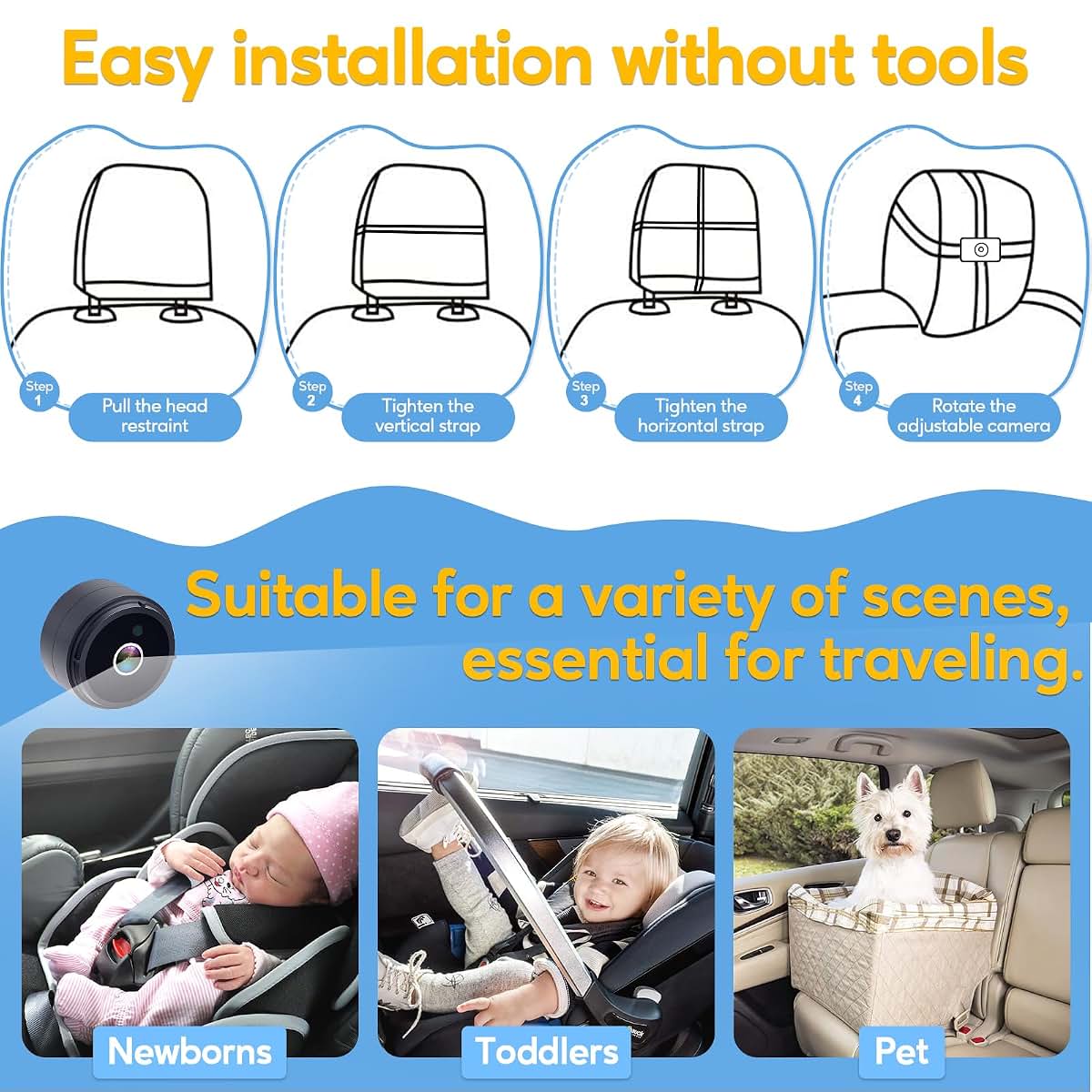 Car Camera Monitor for Infants | HD 1080P Rearview View