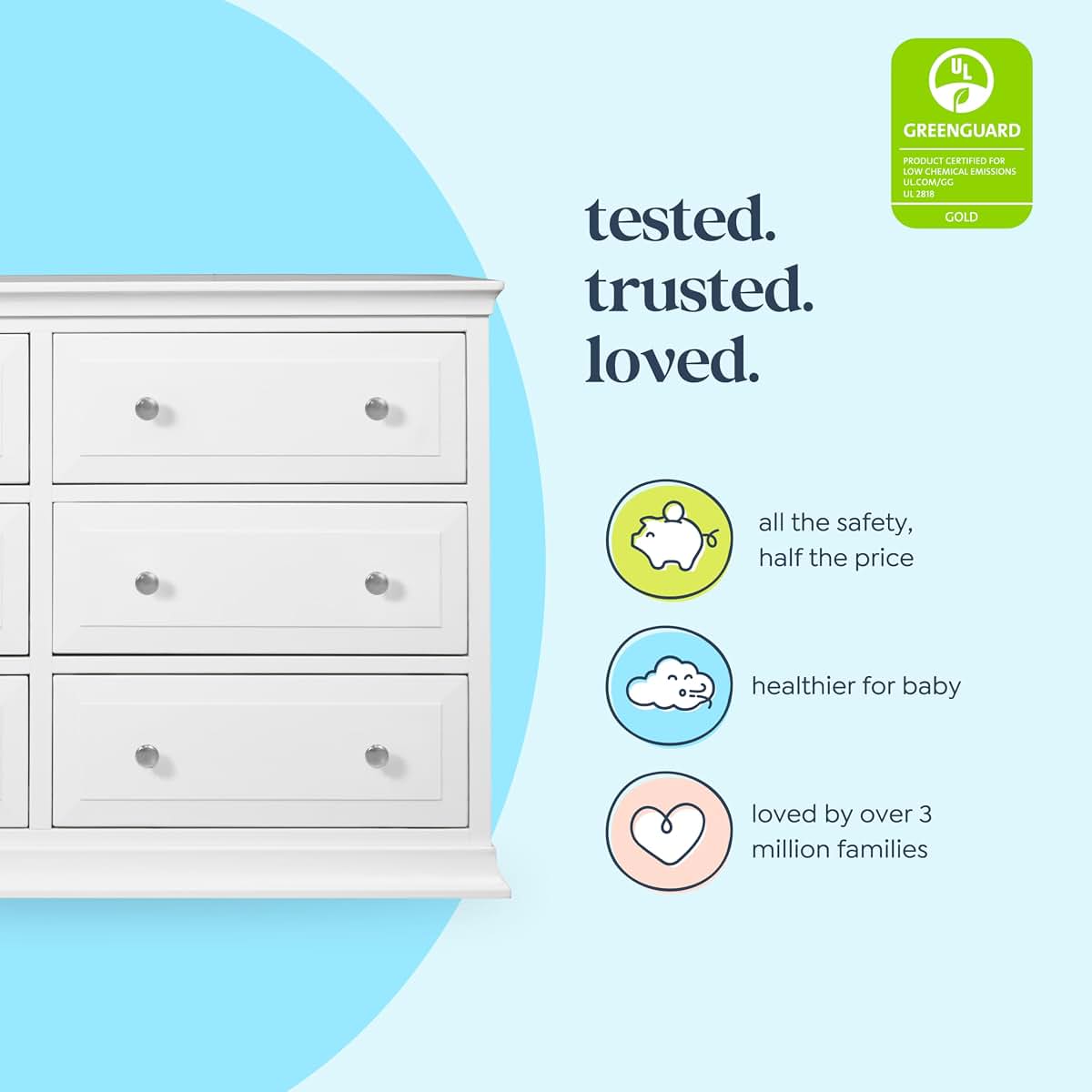Davinci Signature 6-Drawer Double Dresser in White