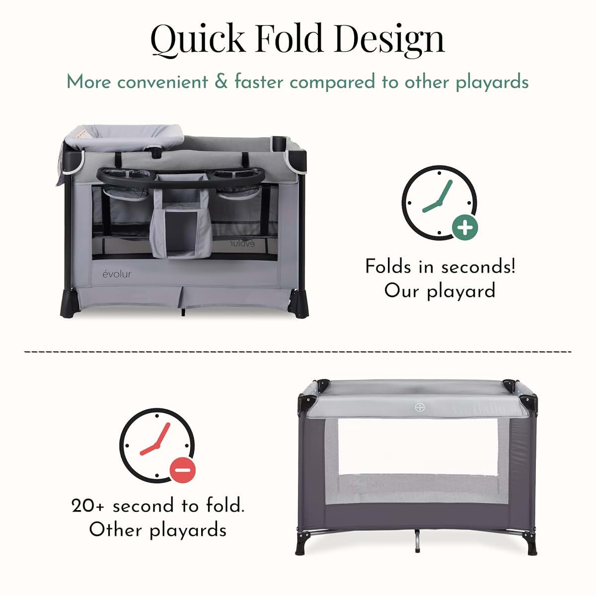 Evolur Cozy Cove All-in-One Portable Playard with Bassinet & Changing Table – Quick-Fold Travel Playard with Breathable (photo 4)