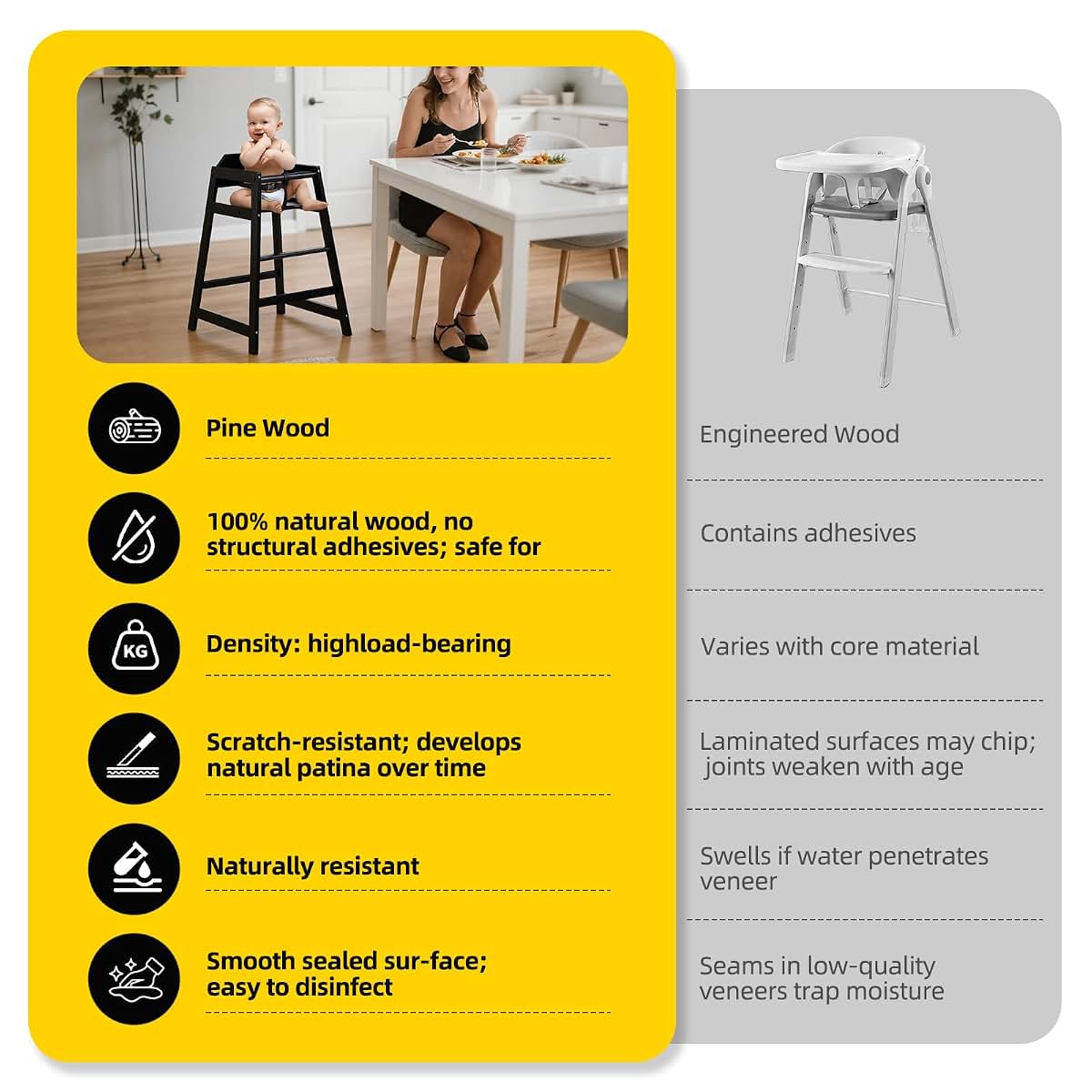 Neoflavie 4 Pack Wooden High Chairs for Baby & Toddlers, Black, Stackable Design