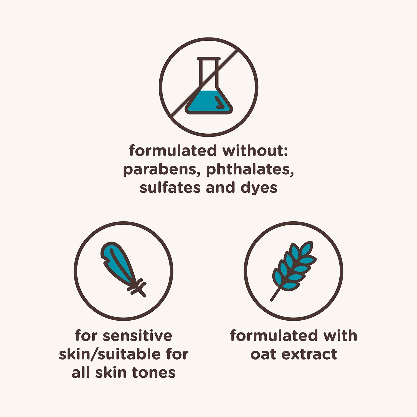 Aveeno Kids Sensitive Skin Face and Body Wash Oat Extract