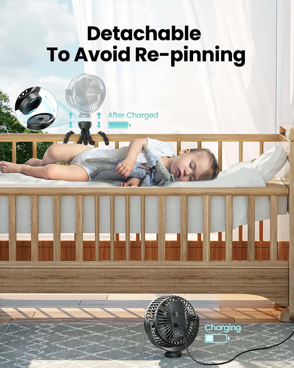 Mini Portable Stroller Fan with 360° Rotation and Rechargeable Battery