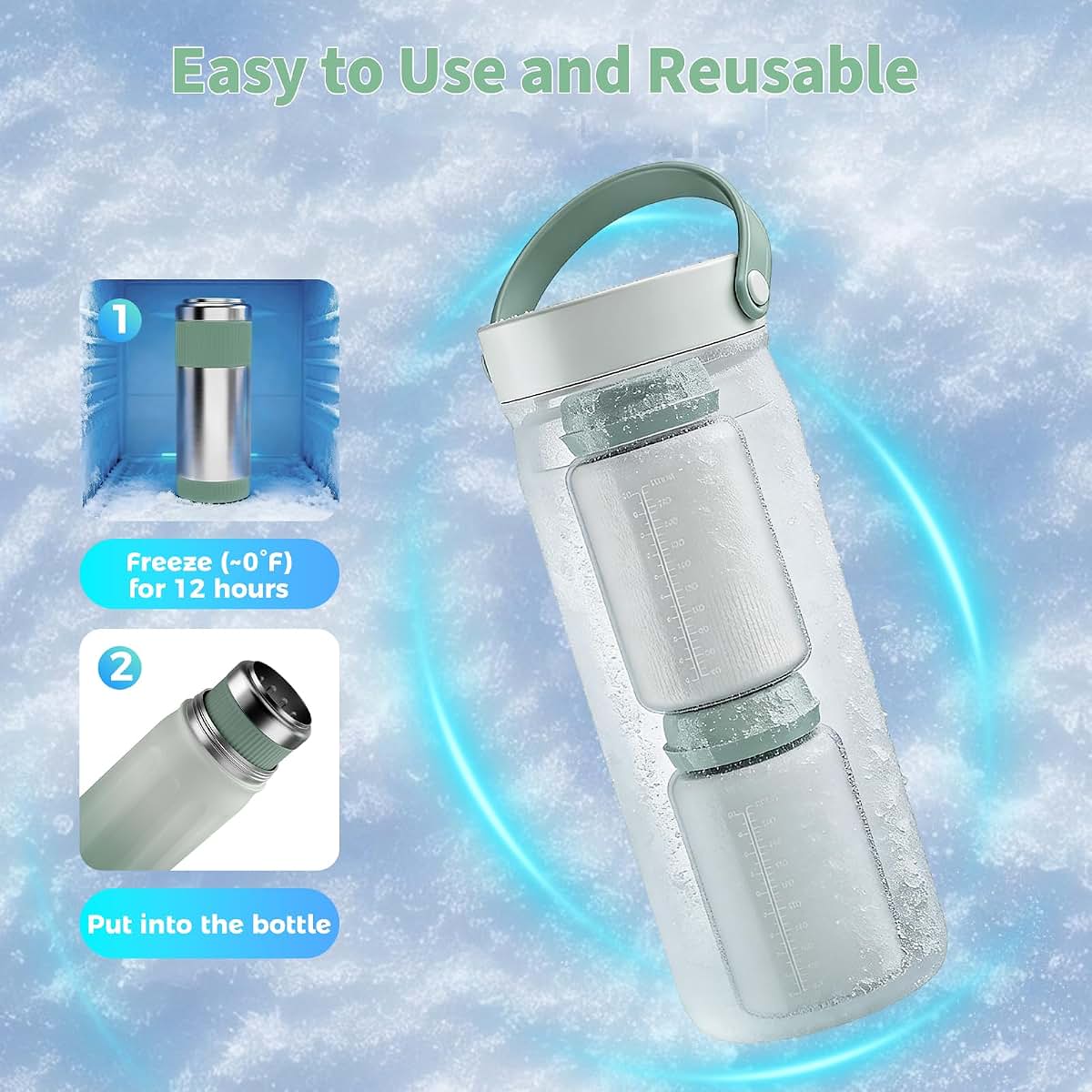 GarveeLife Portable Breast Milk Cooler for Travel Storage