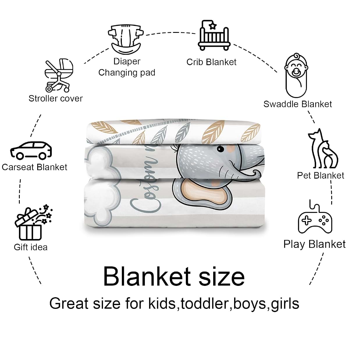 Kryvoxc Personalized Baby Blankets with Name, Whale Double Layer Receiving Swaddle Blanket with Dotted Backing, Soft (photo 4)