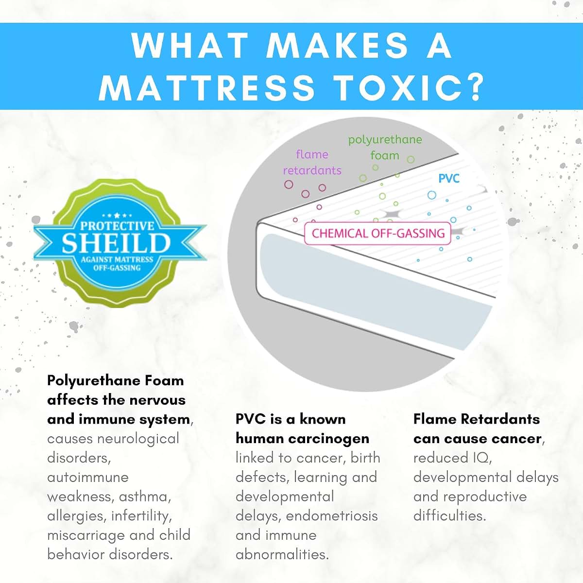 Harlow's Earth Protective Crib Bassinet Mattress Cover Waterproof (photo 4)