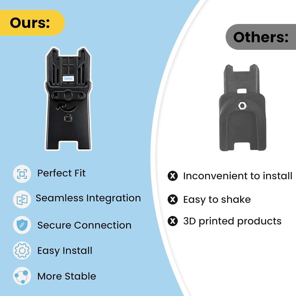 UPPAbaby to Nuna Stroller Connector Adapter for Bassinet Connection