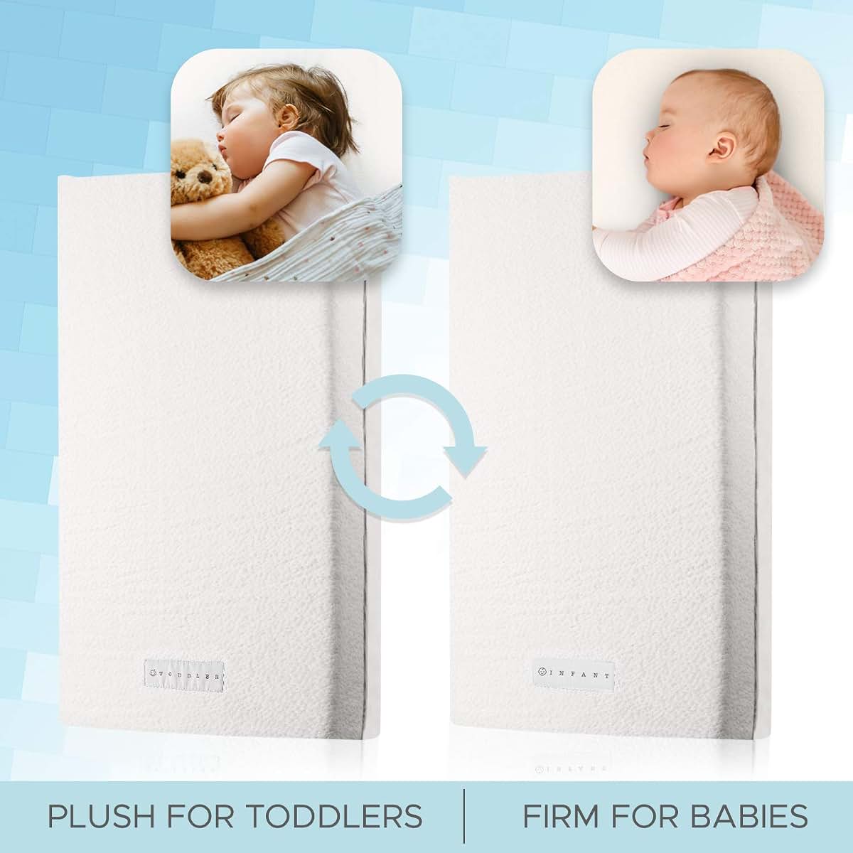 Organic Cotton Covered 2-Sided Crib Mattress, Firm And Memory Foam