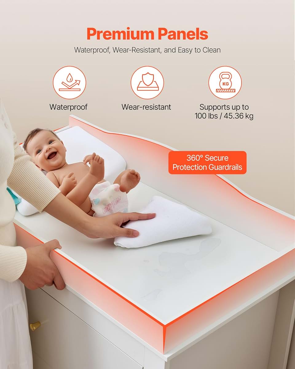 BabyOneStop Changing Table Dresser with 3 Drawers for Nursery Storage