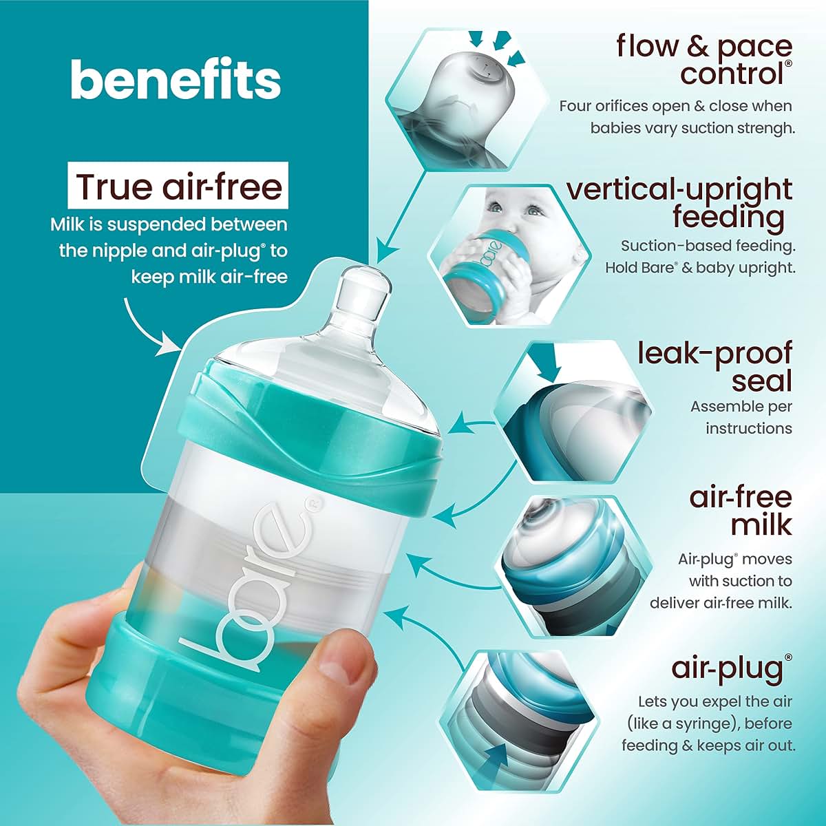 Bittylab BARE Air-Free Feeding System for Suction Bottle Use