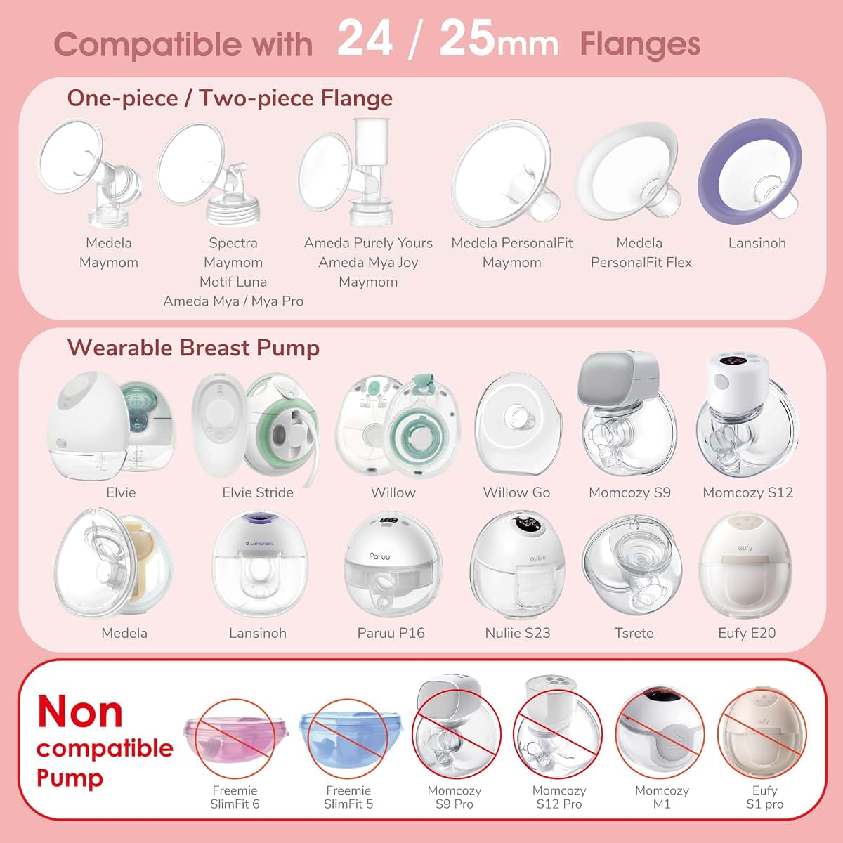 Maymom 13mm Flange Inserts for Elvie and Medela, 2 Pack