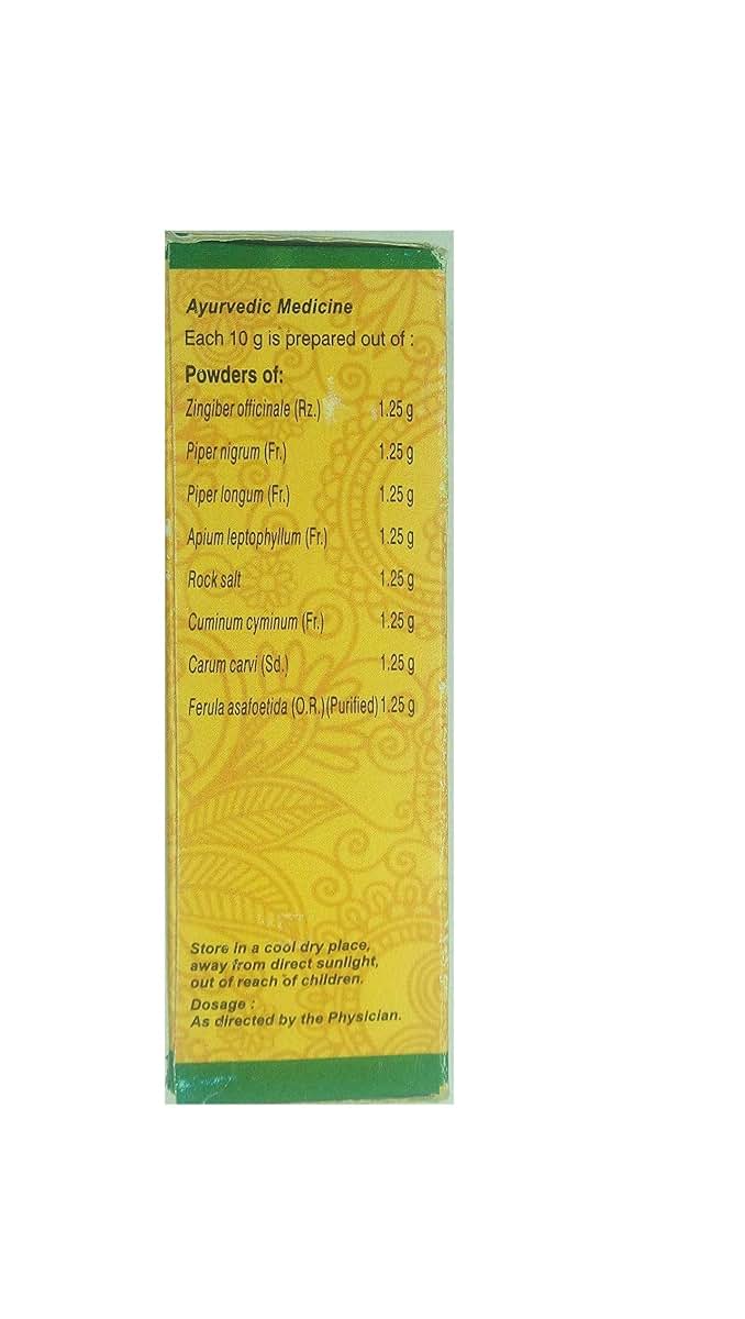 Combination Nutritional Supplement for Daily Dietary Support