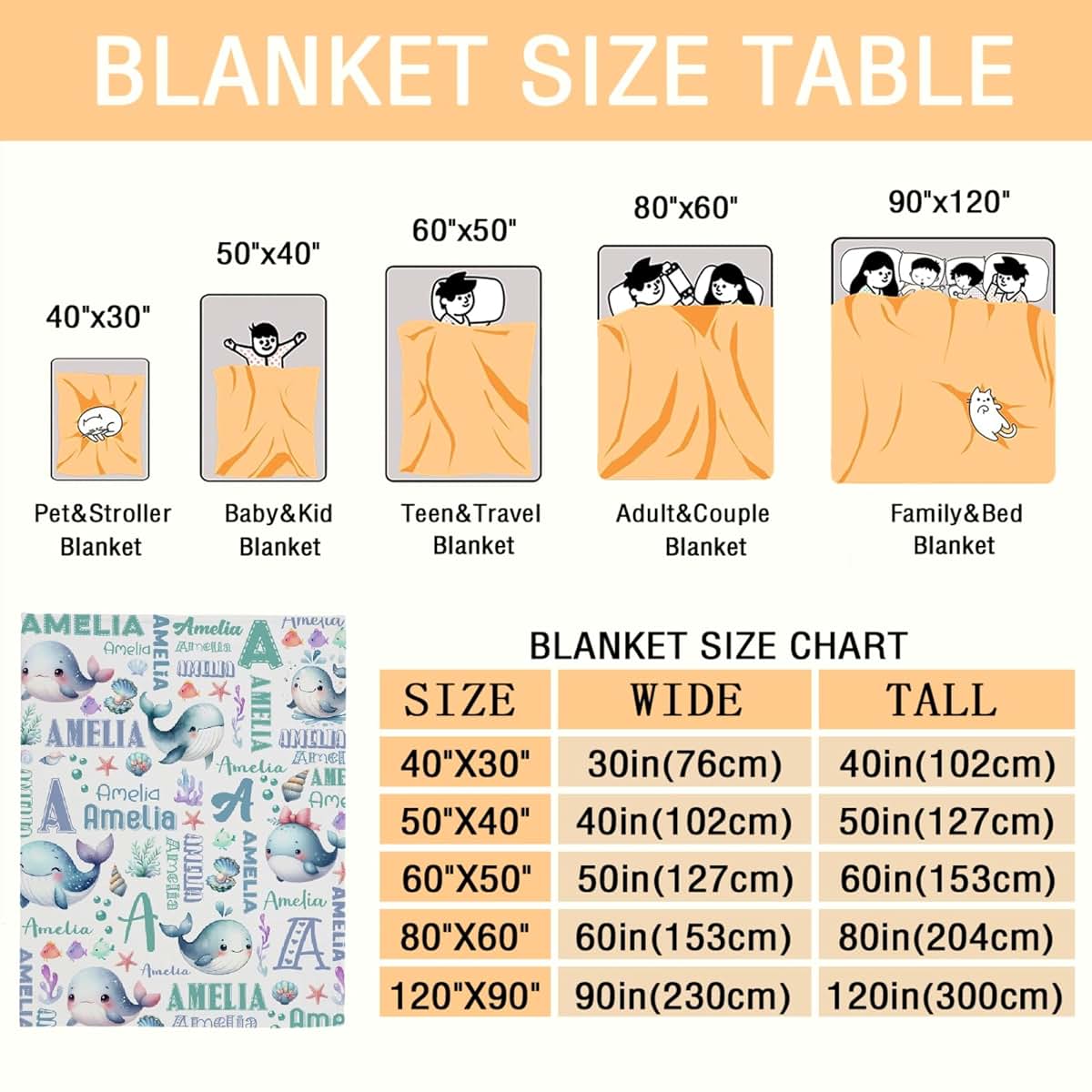 Thuswarm Personalized Blanket for Girls Boys Kids Whales Custom Kids Blanket with Name Throw Birthday Gift for Girls (photo 4)