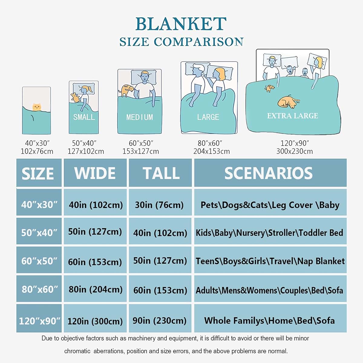 WHISKEYBLANKET Custom Car Blanket, Personalized With Name for Baby/Kids/Infant/Toddler/Pet - Soft Cozy Gift for (photo 4)