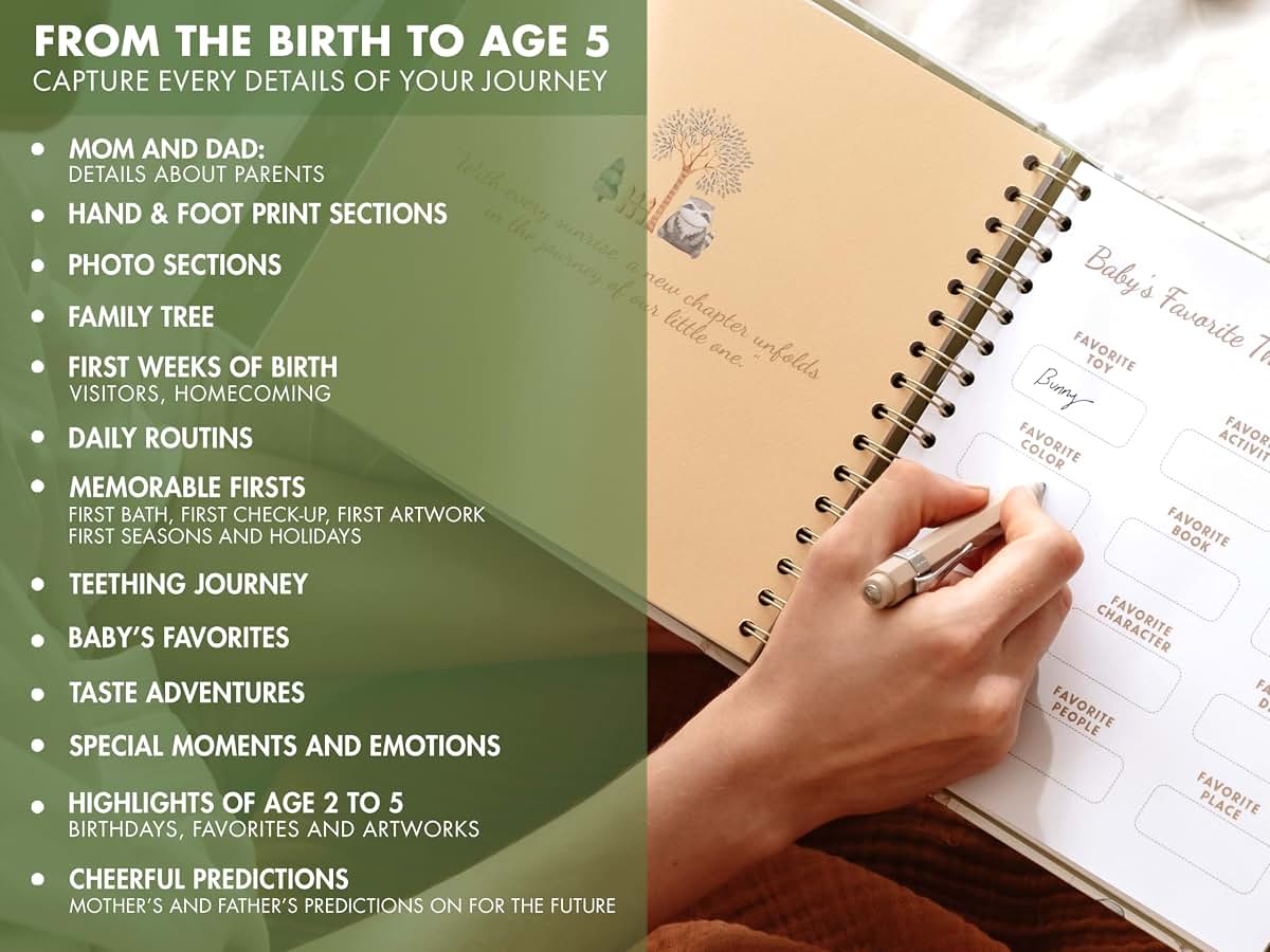 Momentiqa Baby Memory Book with Keepsake Box and Ink Pad, First 5 Years