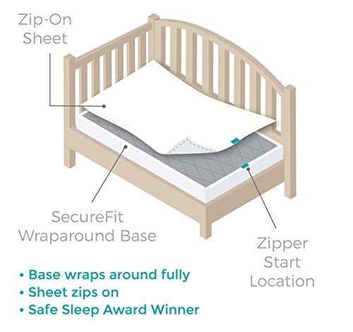 QuickZip Crib Extra Zip-On Sheet in White 100% Cotton for Standard Crib Mattresses