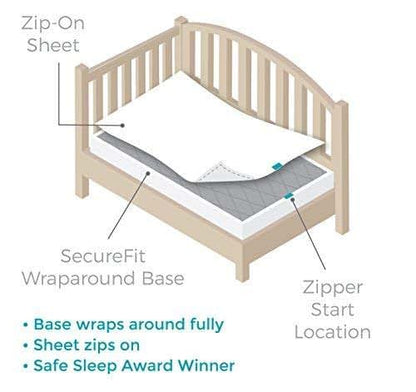 QuickZip Crib Extra Zip-On Sheet in White 100% Cotton for Standard Crib Mattresses