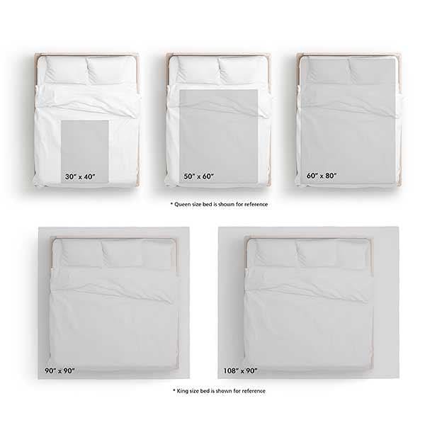 Personalization Universe Retro Daisy Personalized Baby Milestone Blanket (photo 3)