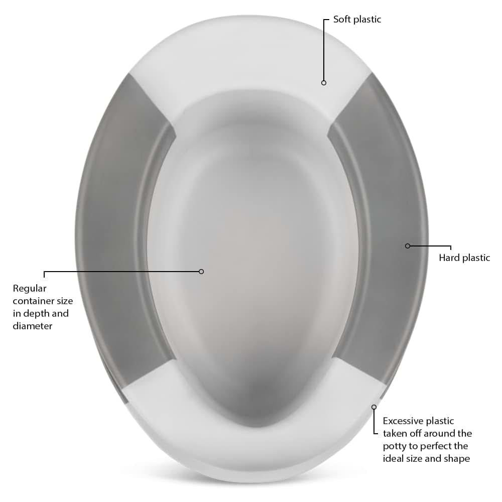Buubla Travel Potty Chair (Dark/Light Gray) (photo 2)