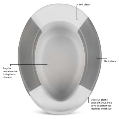Buubla Travel Potty Chair (Dark/Light Gray) (photo 2)