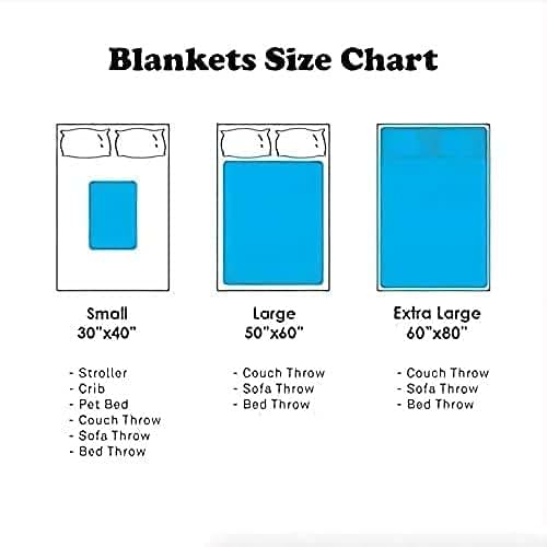 Homelight Personalized Elephant Mom and Baby Blanket Hi Mommy Daddy Grandma Told Me Gifts for Expecting First New Dad