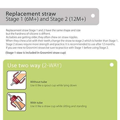 Grosmimi Replacements (Straw kit 4-Counts, Stage2) (photo 4)
