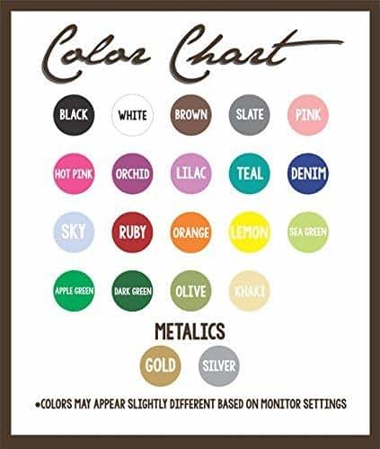 BabyOneStop Personalized Custom Name Vinyl Wall Art Decal