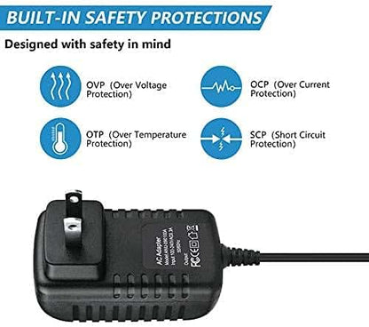BestCH AC Adapter for Evenflo Advanced Double Electric Breast Pump (photo 3)