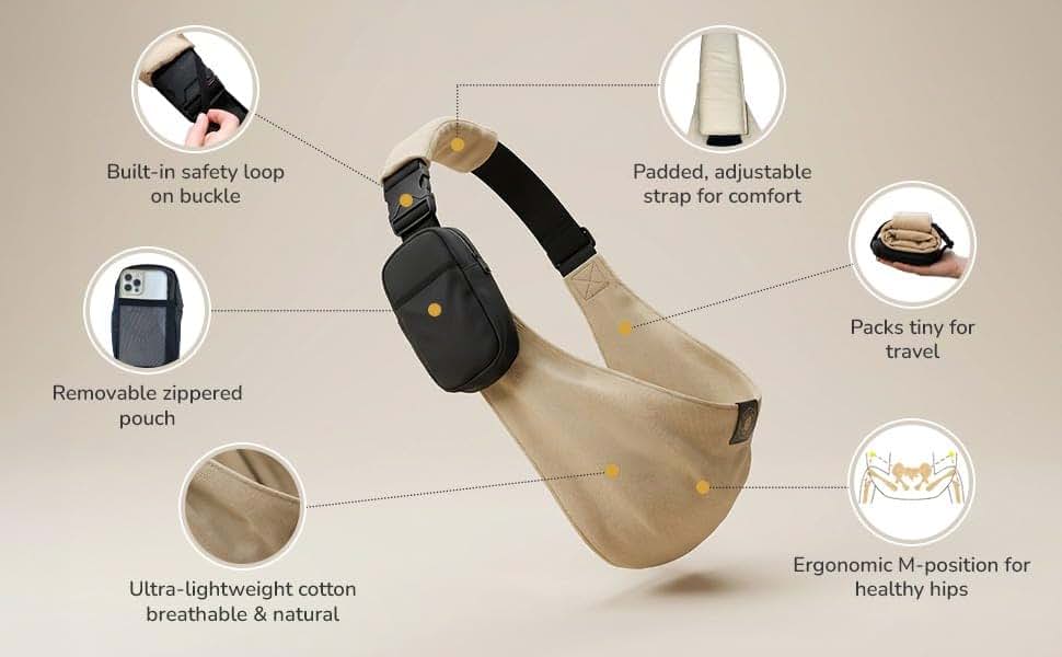 LizaBloom Baby Sling Carrier with Adjustable Padded Shoulder Strap and Hip Seat (photo 2)