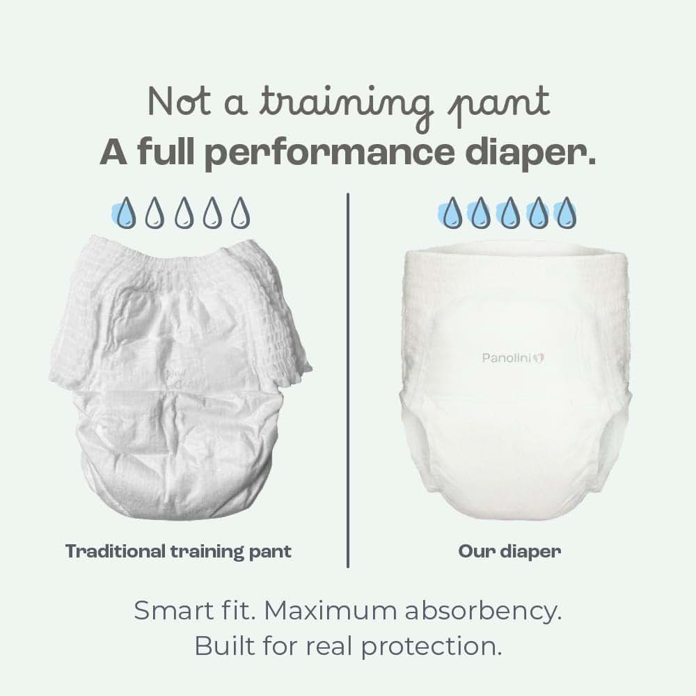 Panolini The Responsive Diaper Size 3 Pull-Up Baby Diaper 40ct No-Tape