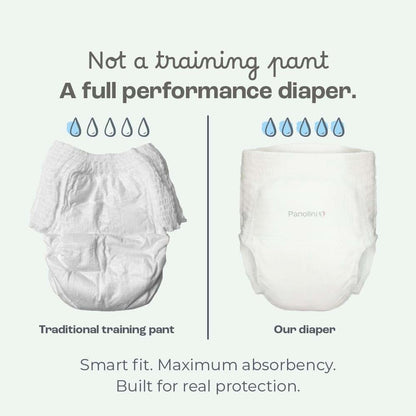 Panolini The Responsive Diaper Size 3 Pull-Up Baby Diaper 40ct No-Tape