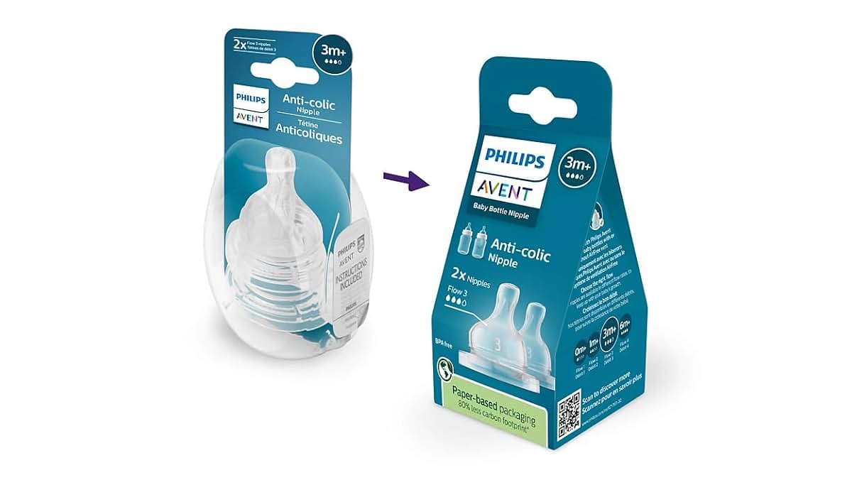 Philips Avent Anti-Colic Baby Bottle Flow 3 Nipple (photo 4)