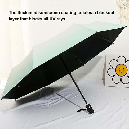 Nakazawa Stroller Umbrella With Adjustable Universal Clamp, Gradient Green (photo 2)